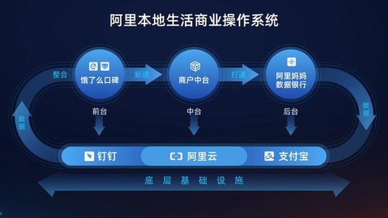 下水道疏通：价格透明，注意事项多**